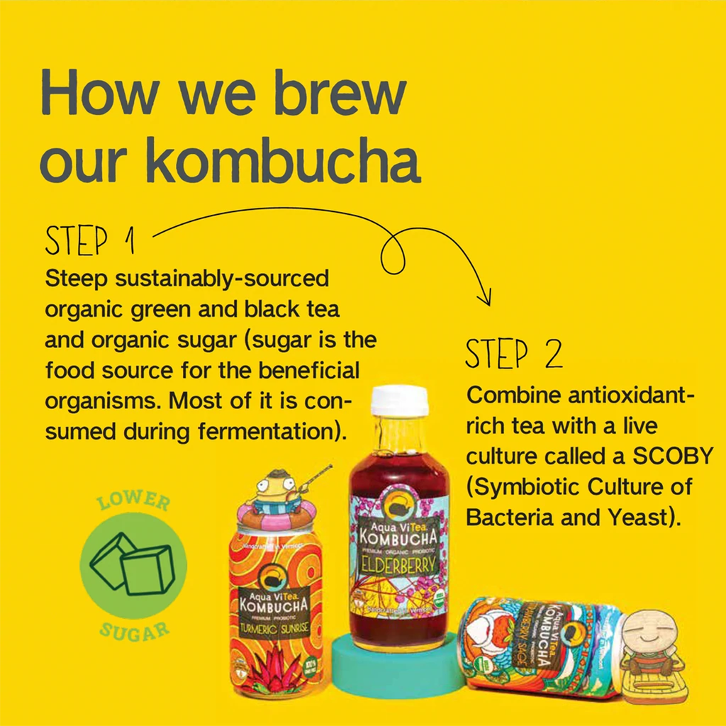 how we brew kombucha: step 1: steep sustainably sourced organic green & black tea with organic sugar (sugar is the food source for the beneficial organisims, most of it consumed during fermentation. Step 2: combine antioxidant-rich tea with a live culture